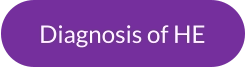 Diagnosis of HE